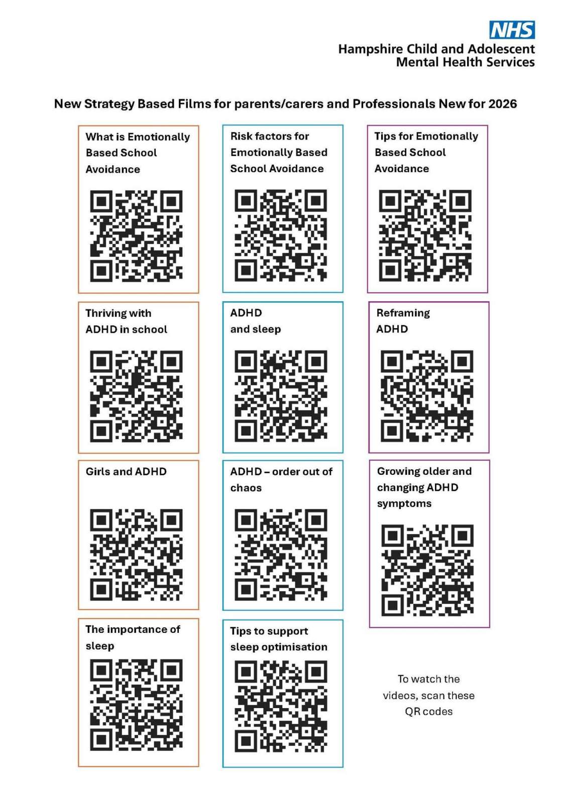 QR Codes